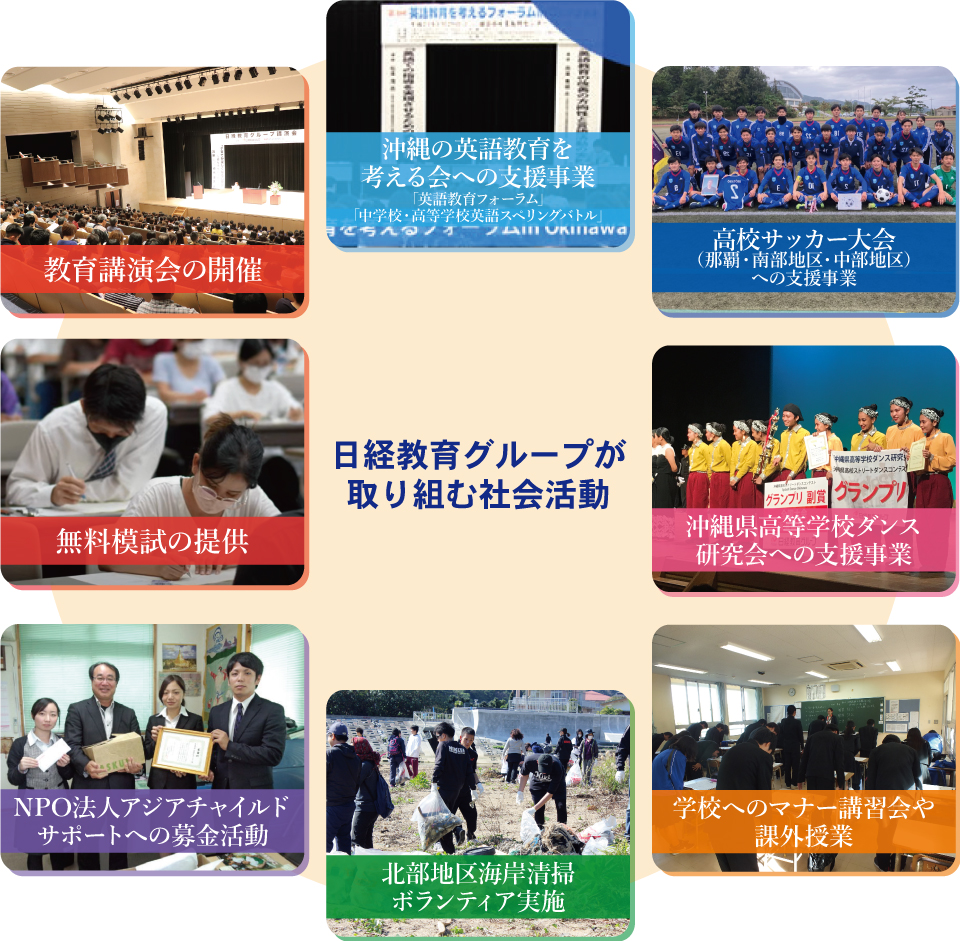 日経教育グループが取組む社会活動