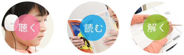 聴く・読む・解くを組み合わせたことばの学校の学び