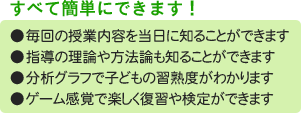 家庭では、毎回の授業内容を当日に知る事ができます。指導の理論や方法論も知る事ができます。分析グラフで子どもの習熟度がわかります。ゲーム感覚で楽しく復習や検定ができます。