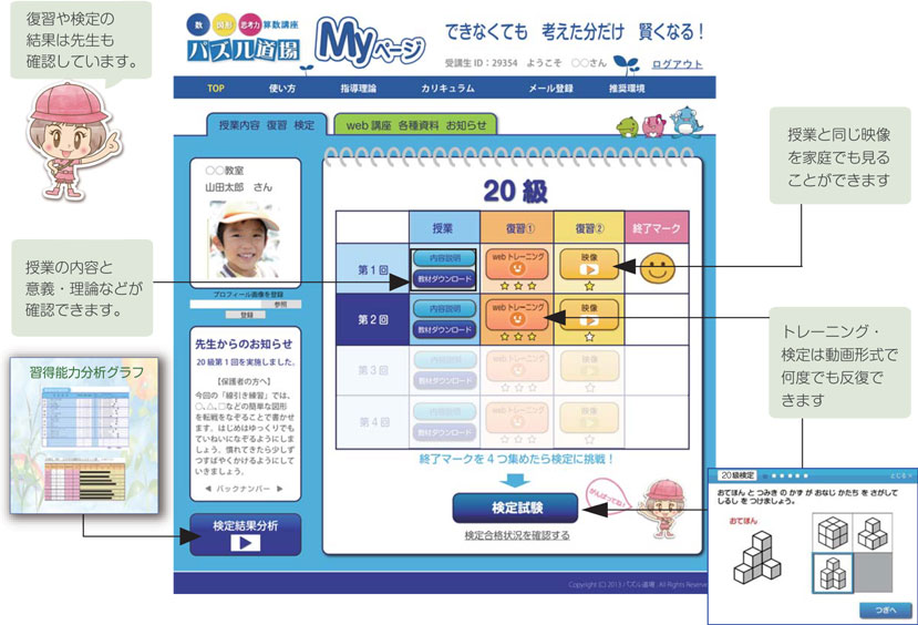 復習や検定の結果は先生も確認しています。授業内容と意義・理論の確認ができます。授業と同じ映像を家庭で見ることができます。トレーニング・検定は動画形式で何度でも復習できます。