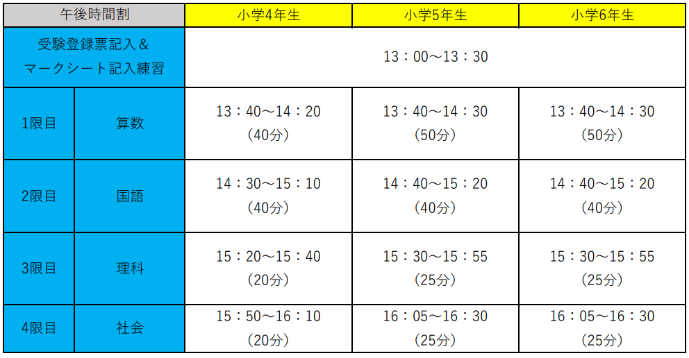 全国統一小学生テスト　時間割.png